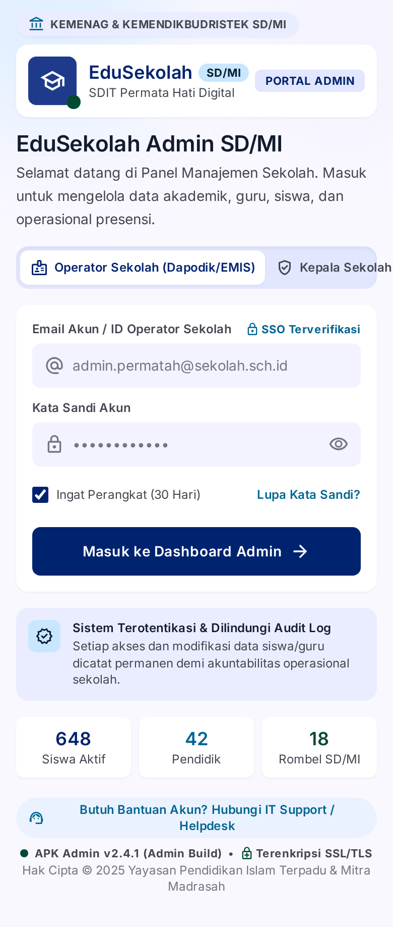 Dasbor Guru