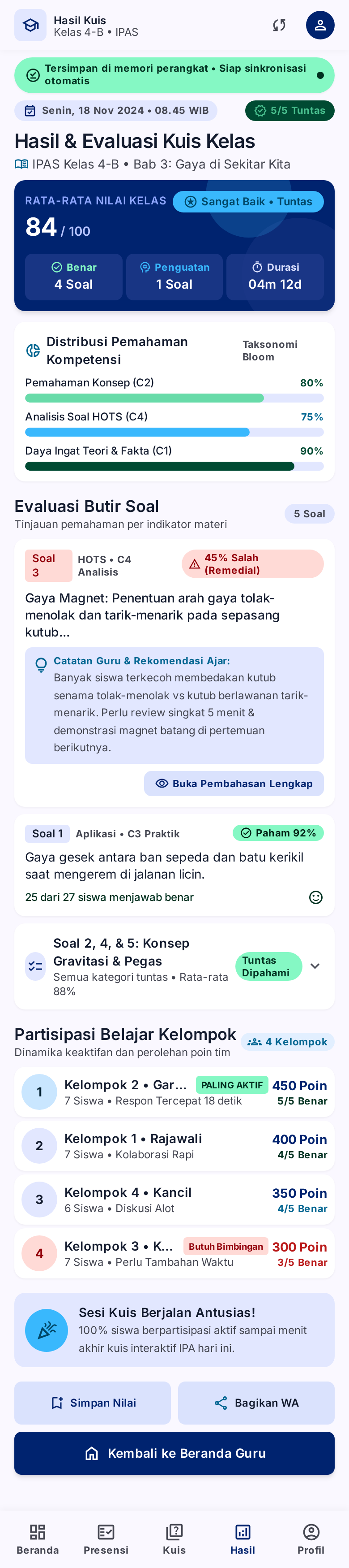 Dasbor Aplikasi Web