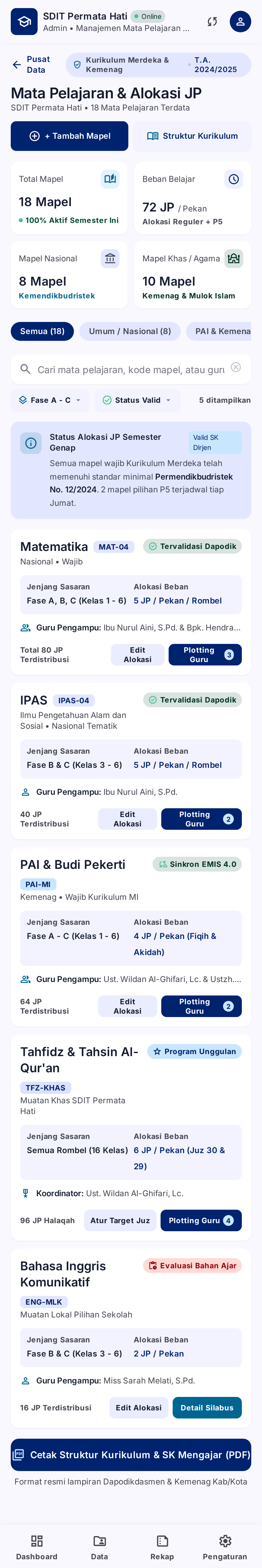 Notifikasi WA